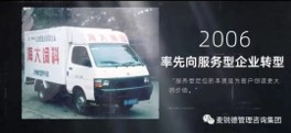 海大集團(tuán)服務(wù)營銷變革系列項(xiàng)目（持續(xù)超過6年）