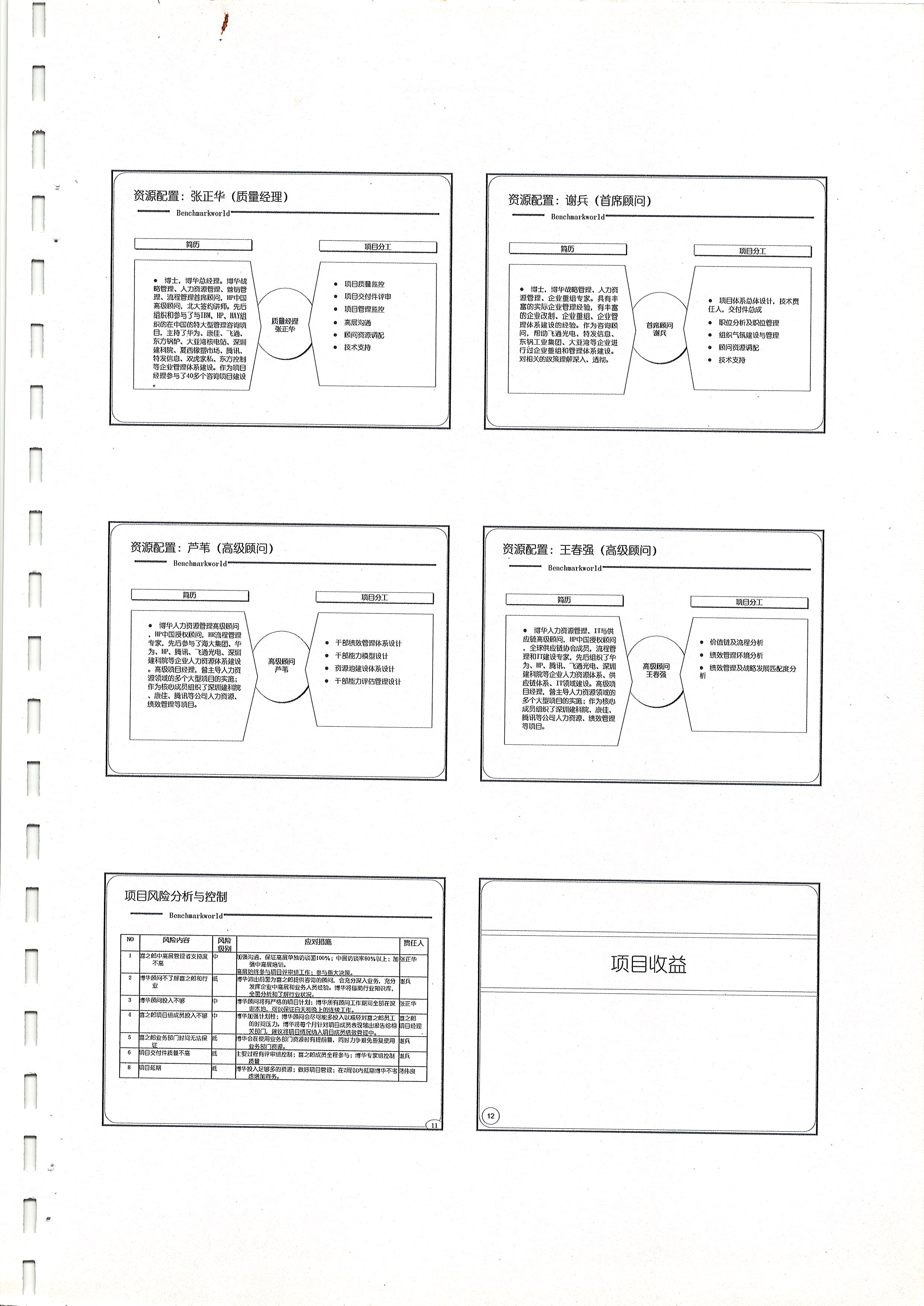 喜之郎績(jī)效管理體系優(yōu)化咨詢(xún)項(xiàng)目