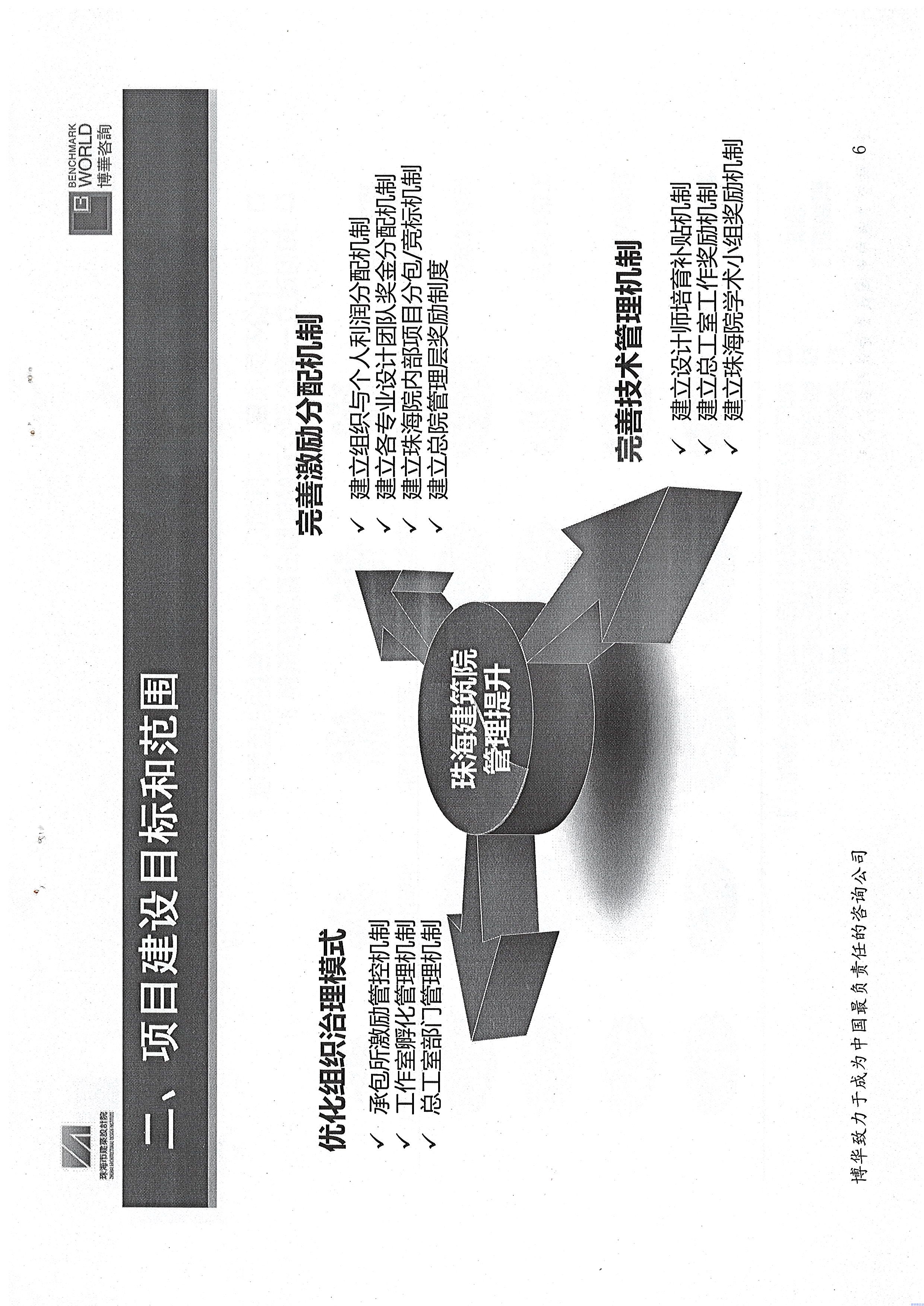 珠海建筑設計院組織管理優(yōu)化咨詢服務項目