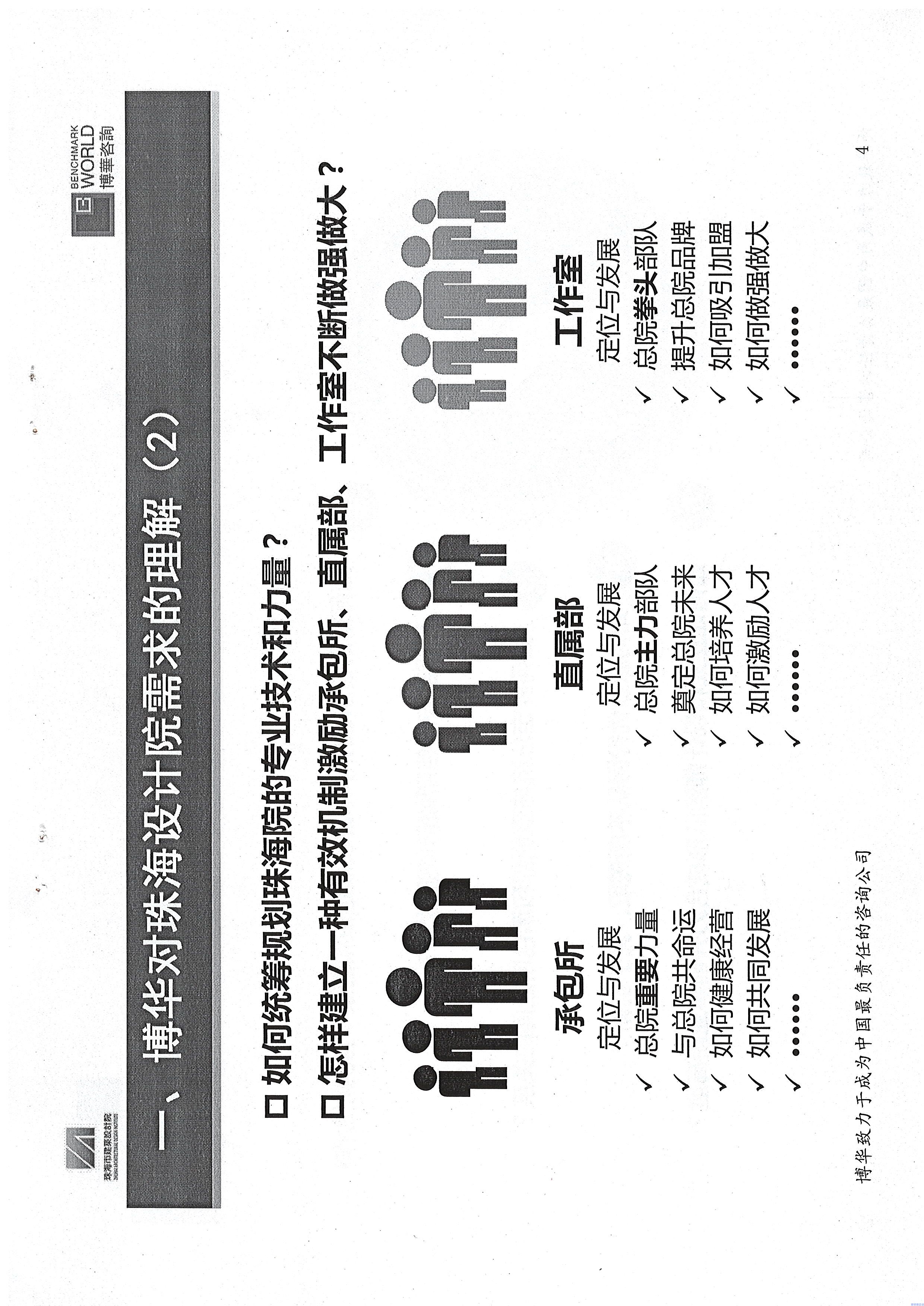 珠海建筑設計院組織管理優(yōu)化咨詢服務項目