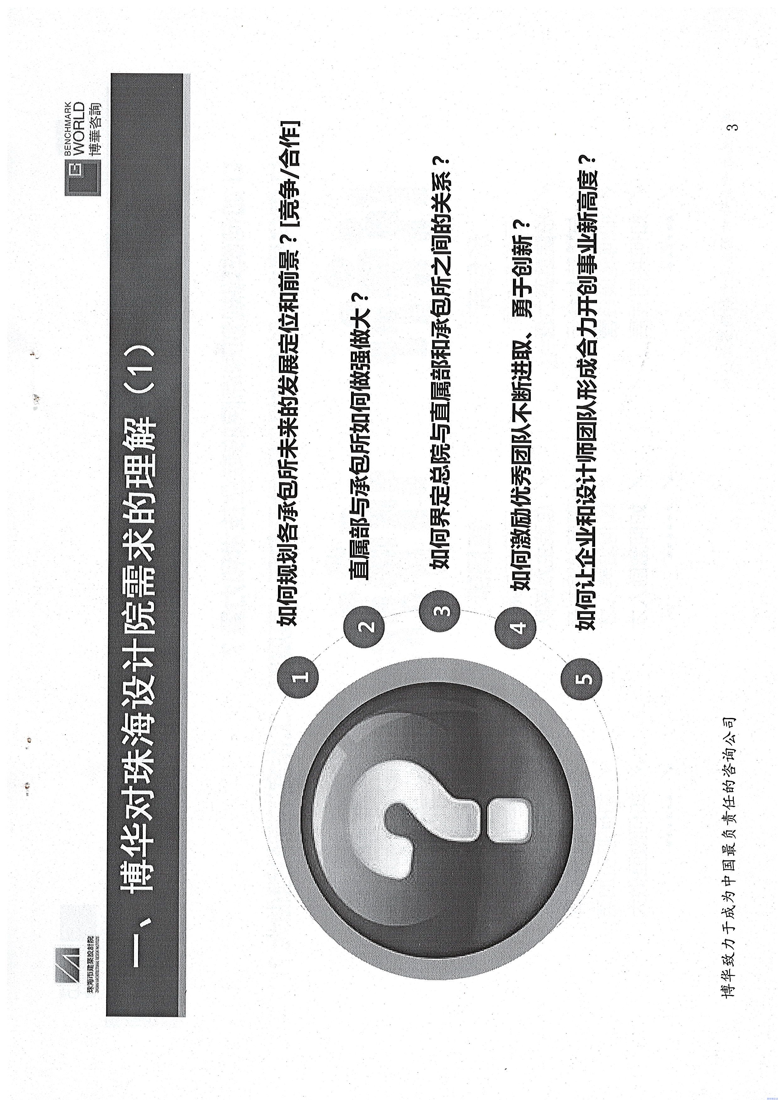 珠海建筑設計院組織管理優(yōu)化咨詢服務項目