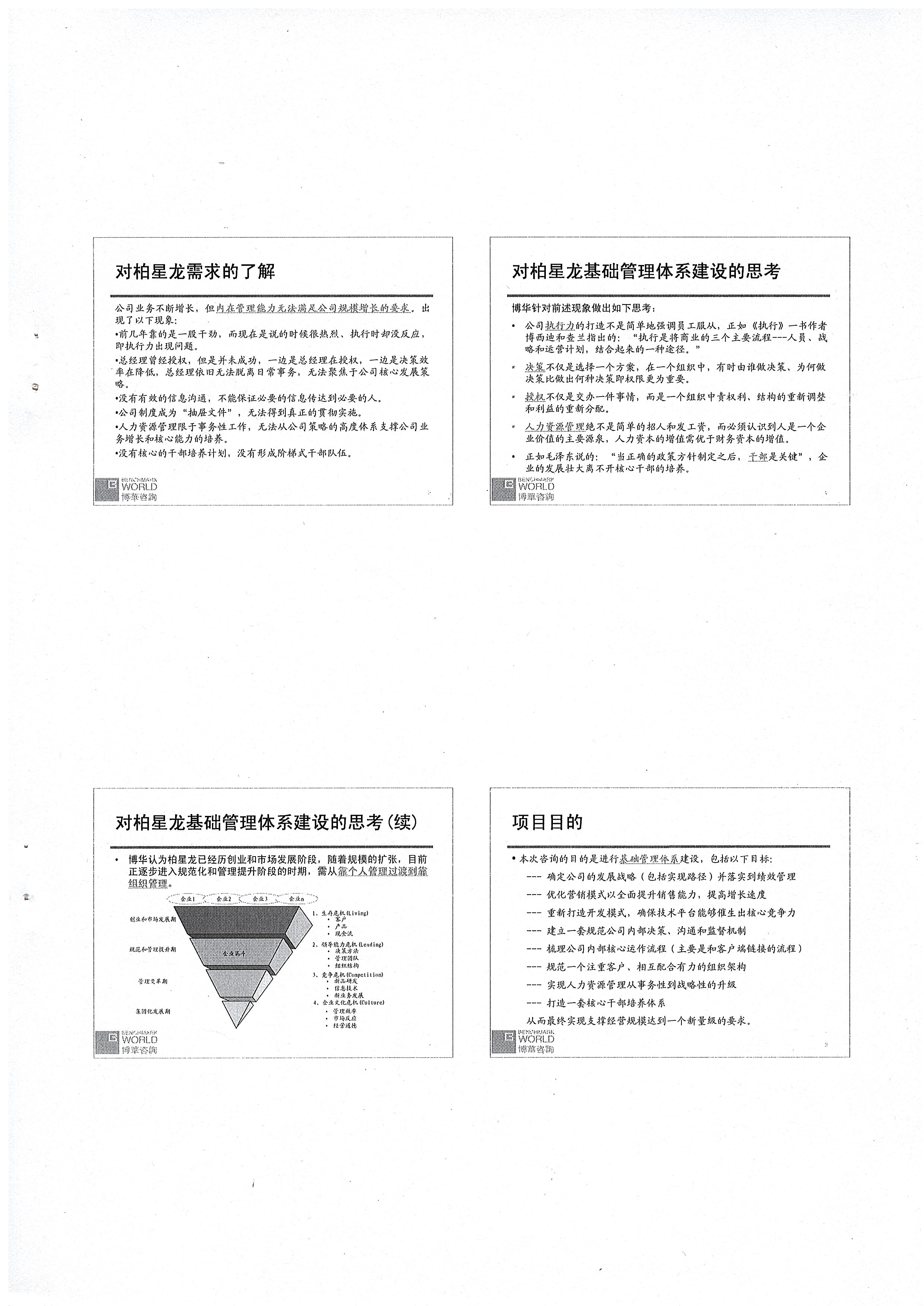 柏星龍基礎(chǔ)管理提升咨詢項(xiàng)目