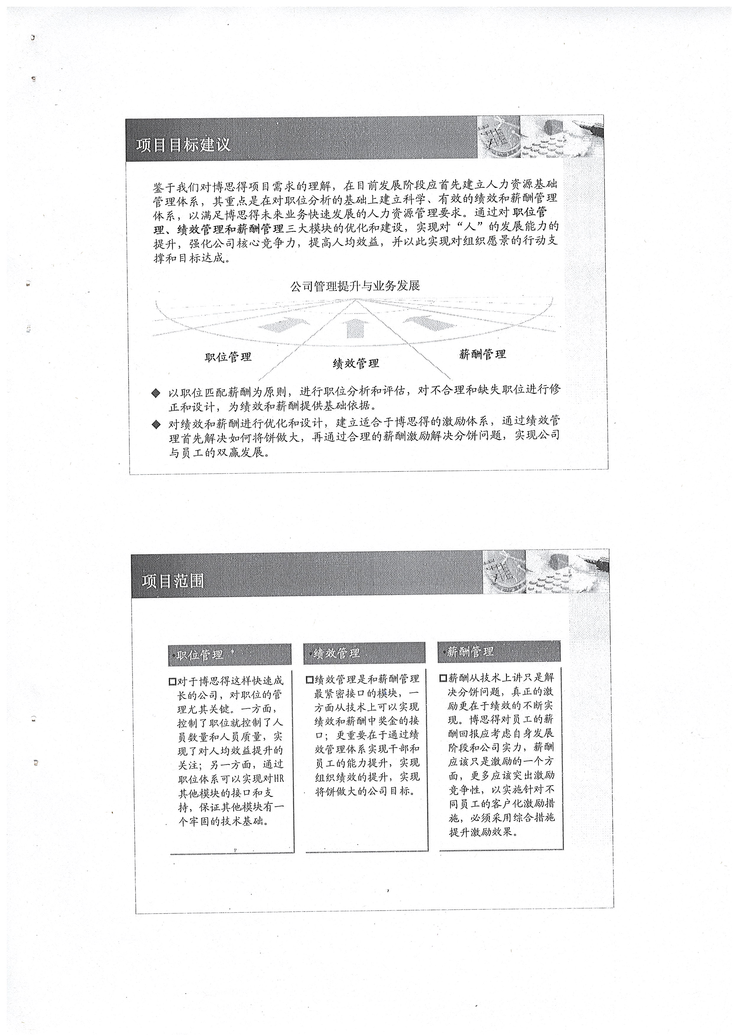 萬興科技管理評估項目