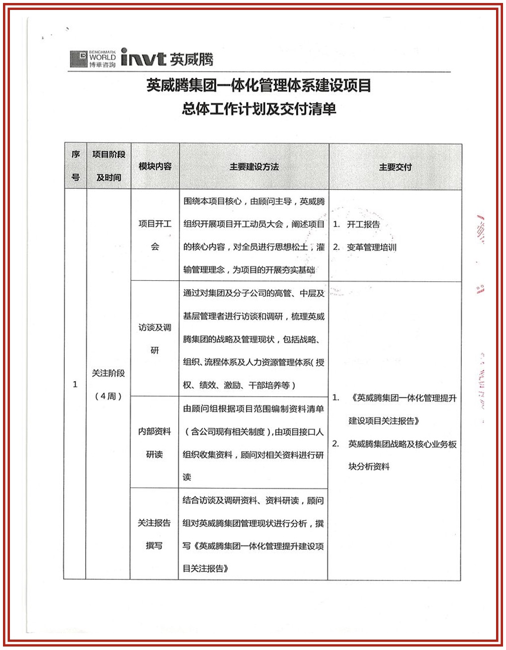 英威騰集團一體化管理體系建設項目