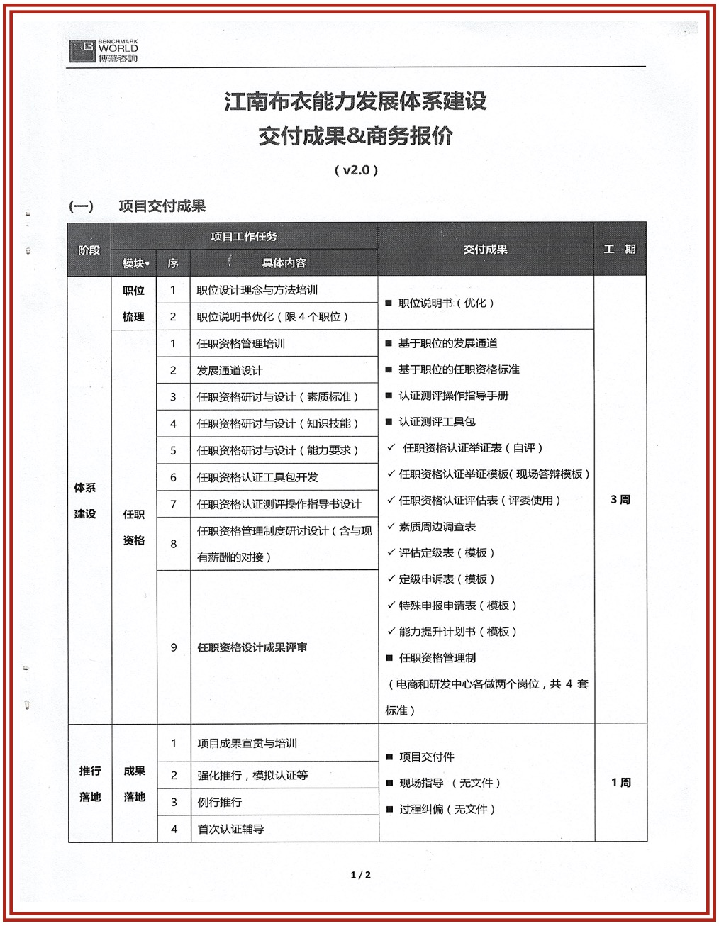 江南布衣能力發展體系建設項目