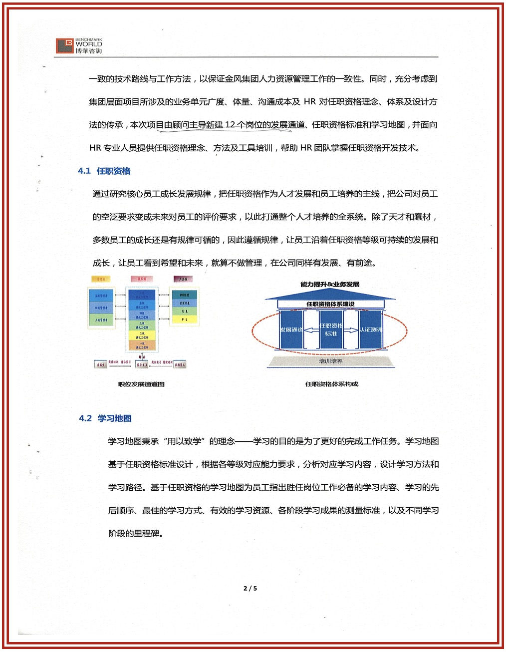 金風科技能力發展體系項目