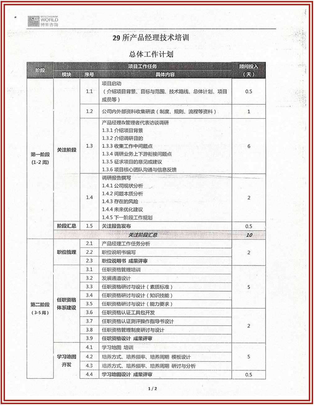 中國電科二十九所產品經理任職資格項目