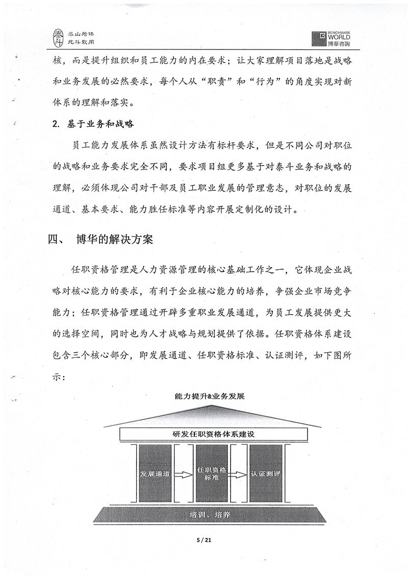 泰斗微電子研發(fā)核心職位任職資格體系建設(shè)項目
