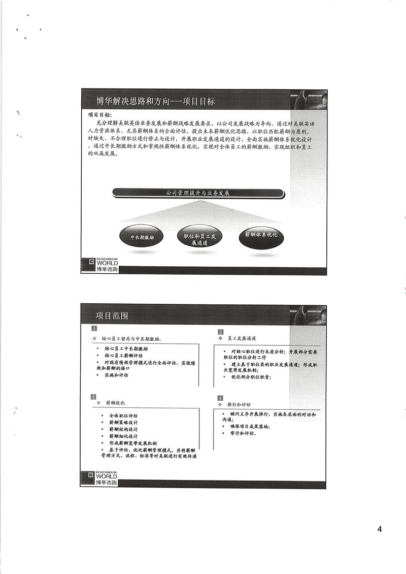 美聯英語中長期激勵與薪酬優化咨詢項目