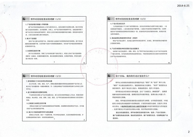 深圳倍輕松研發流程優化與管理項目