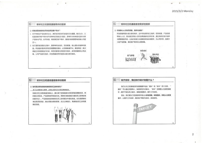 三旺通信研發流程與人力資源體系建設項目