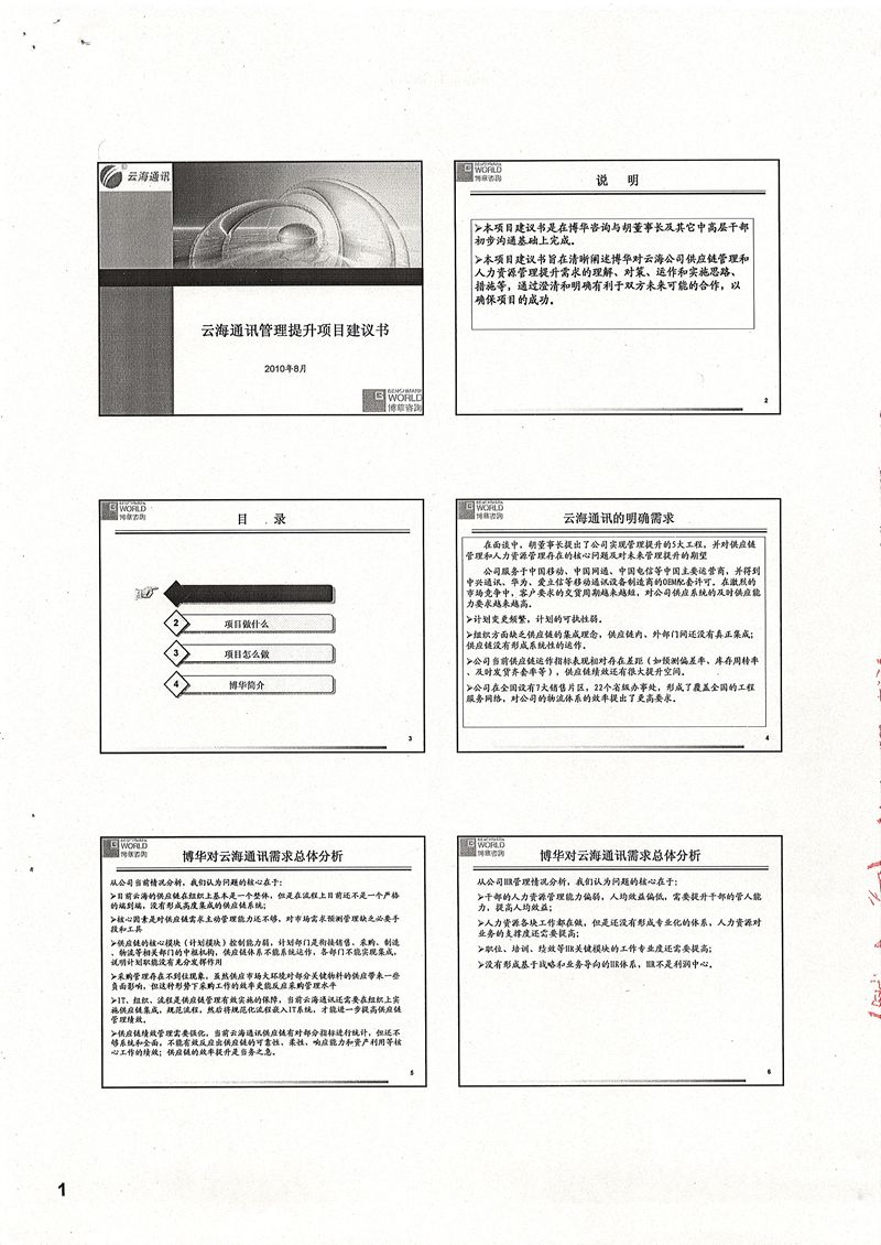 云海通訊管理提升咨詢項目