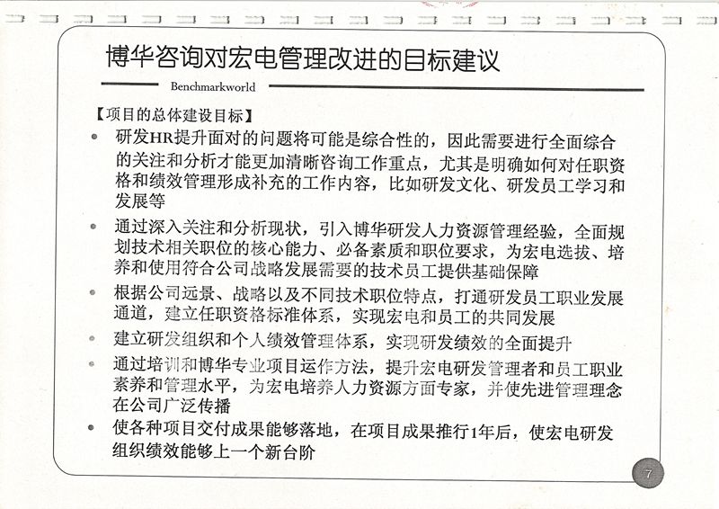 深圳宏電技術研發體系人力資源建設項目