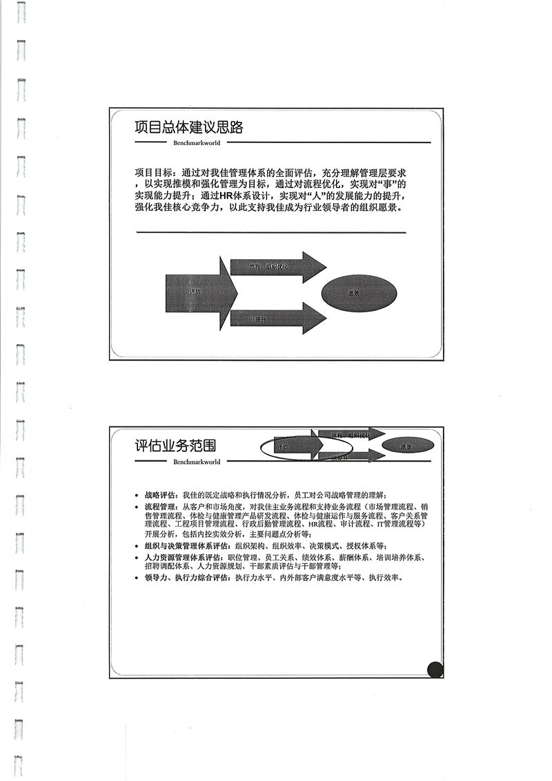 慈銘我佳健康體檢提升咨詢項目