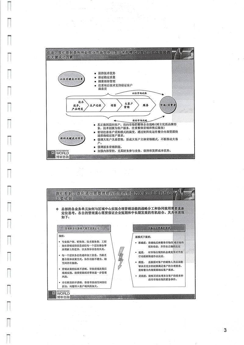 珠海世紀鼎利服務營銷與工程管理體系咨詢項目