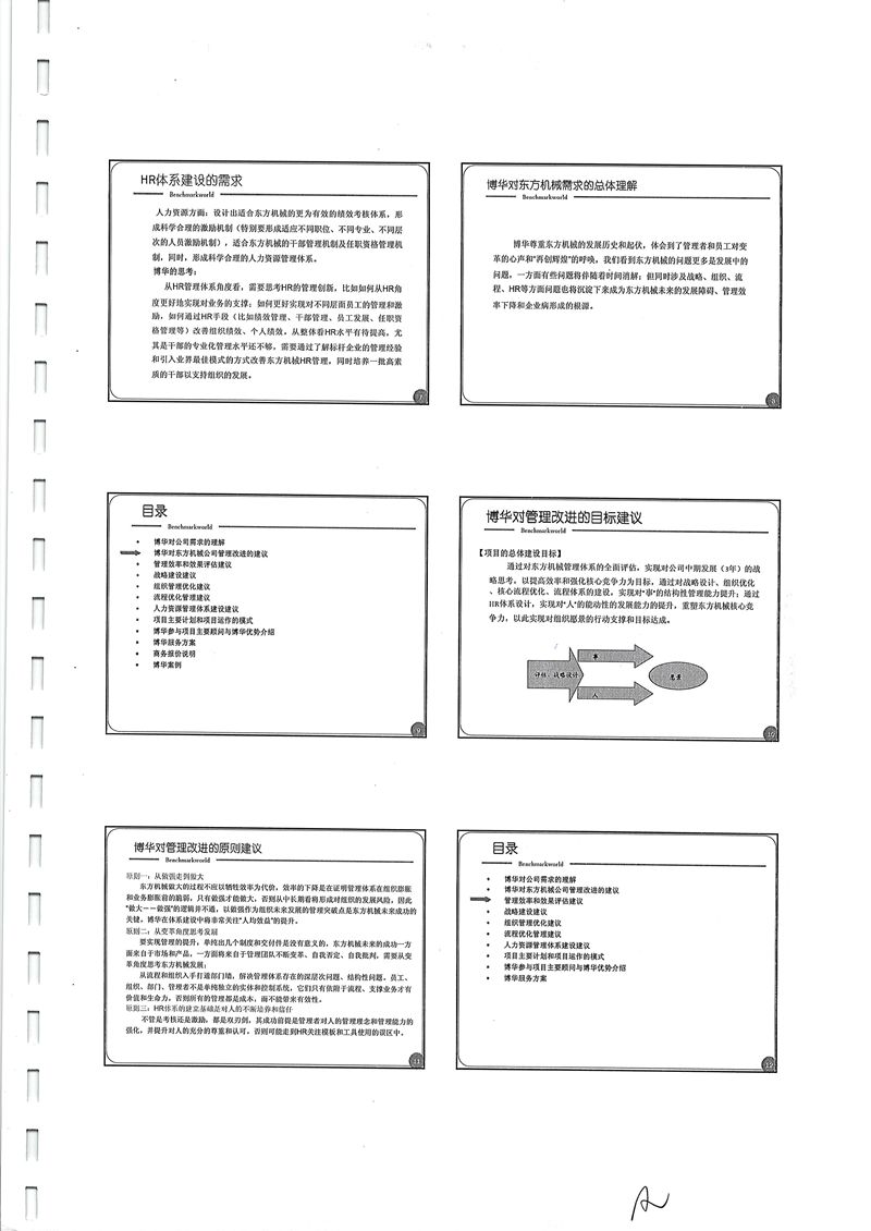 東方紙箱機械管理提升咨詢項目