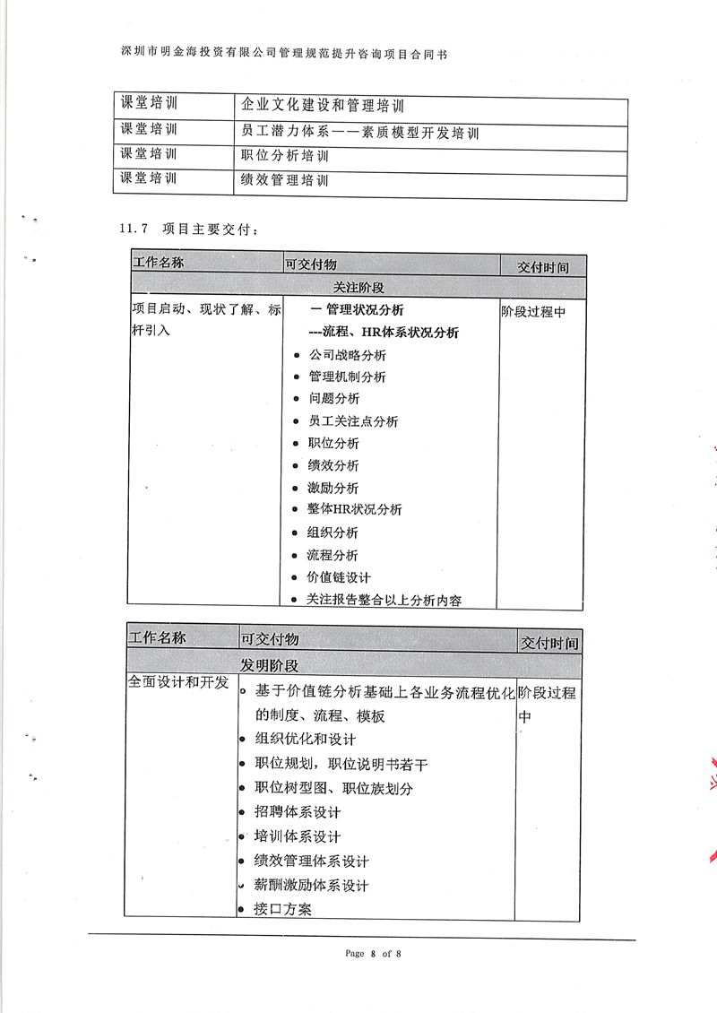 明金海管理規范提升咨詢項目