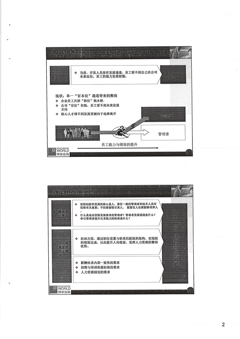 珠海優(yōu)特電力管理提升咨詢(xún)項(xiàng)目