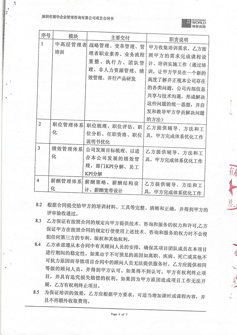 和美信息管理提升咨詢項目