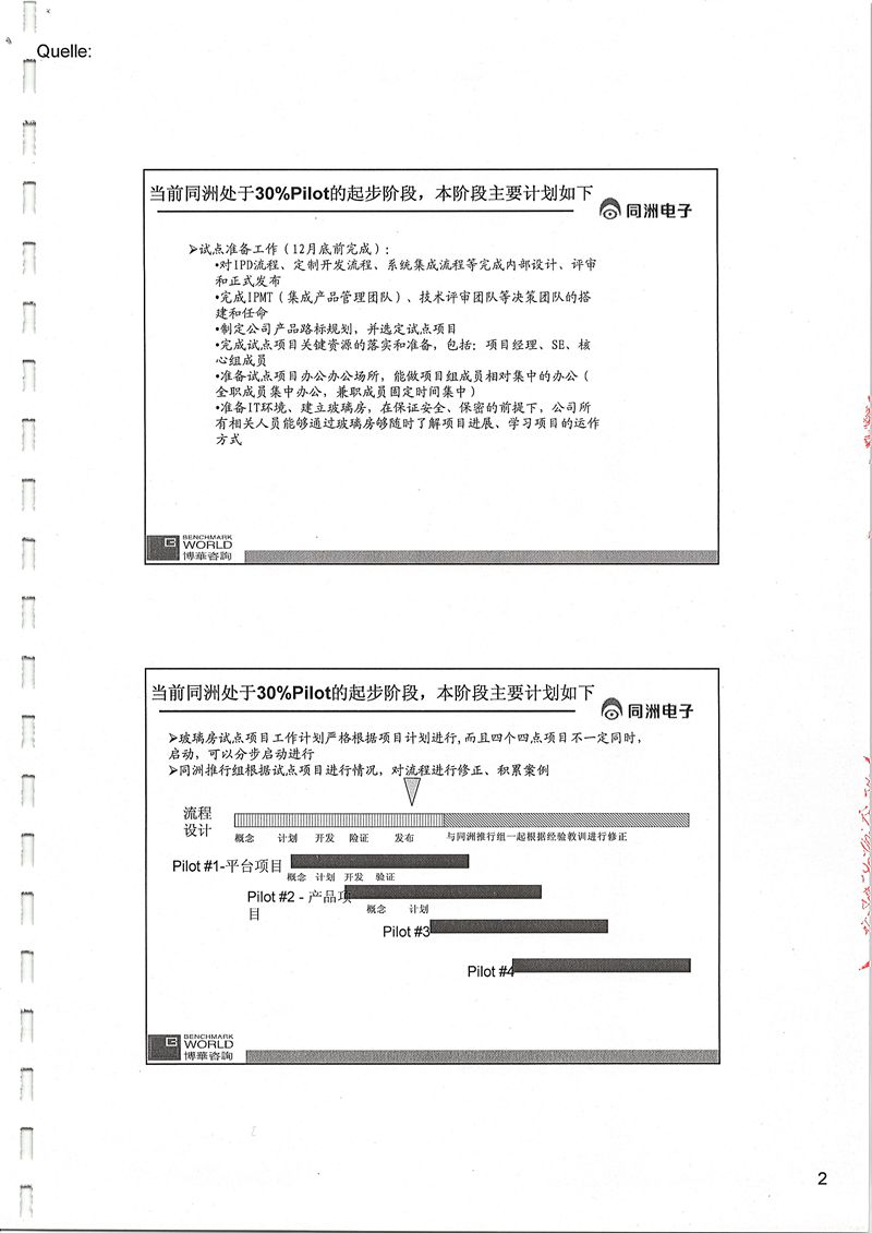 同洲電子IPD推行項目