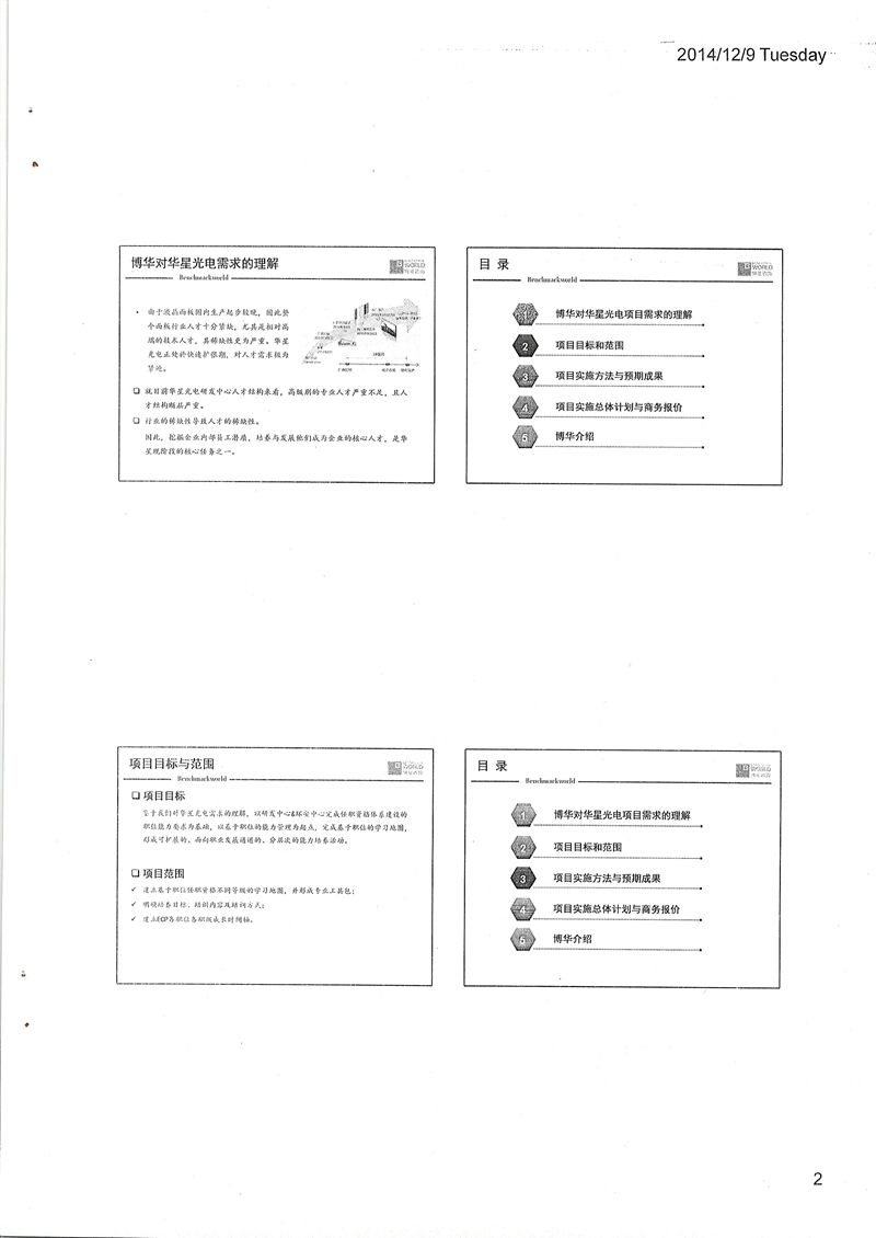 TCL華星光電基于任職資格的學習地圖開發(fā)項目