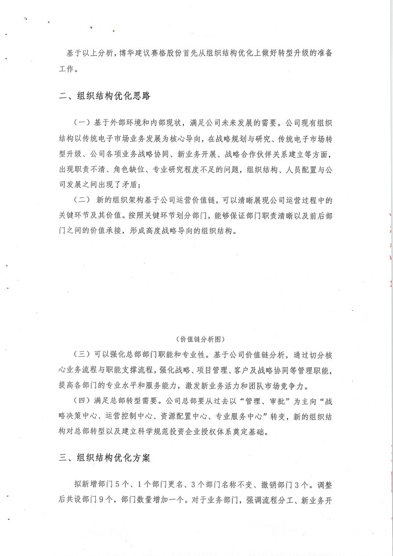 賽格股份組織結構優化項目