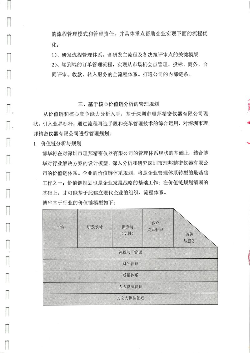 理邦儀器管理提升項目