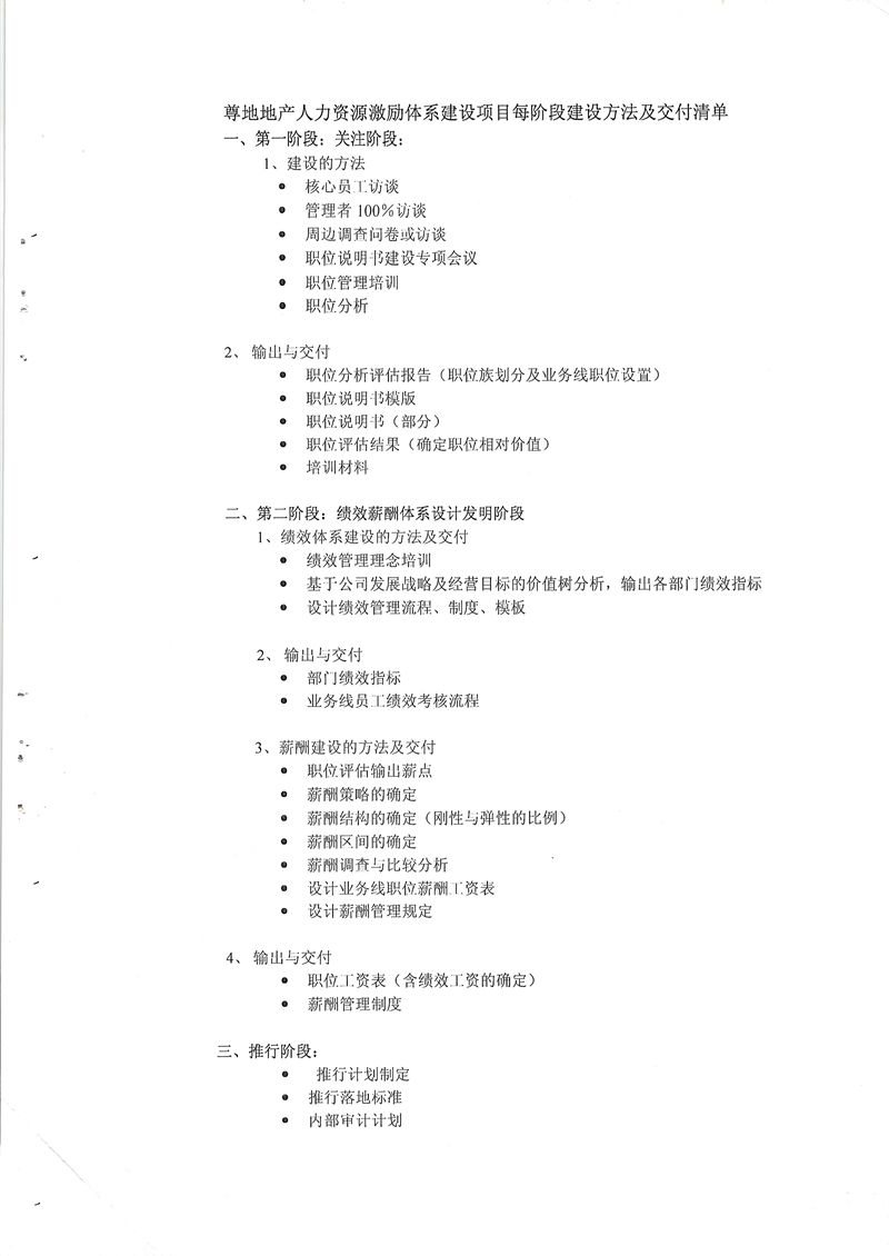 尊地地產人力資源激勵咨詢項目