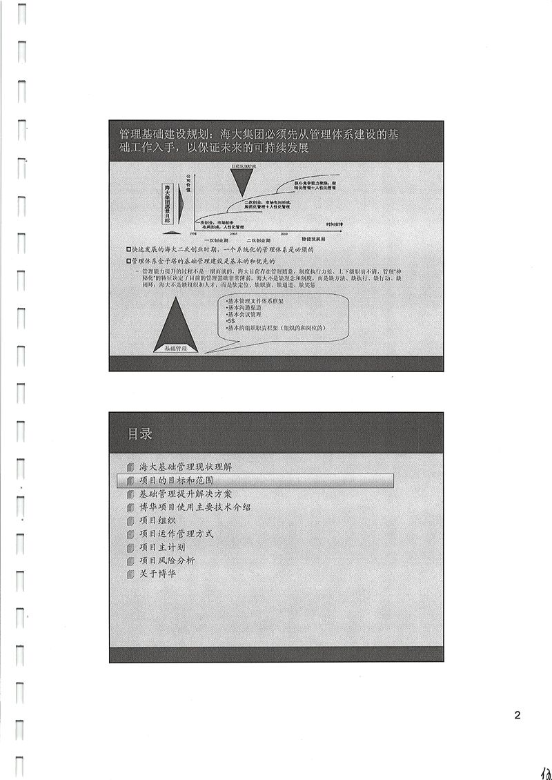 海大集團基礎管理提升項目