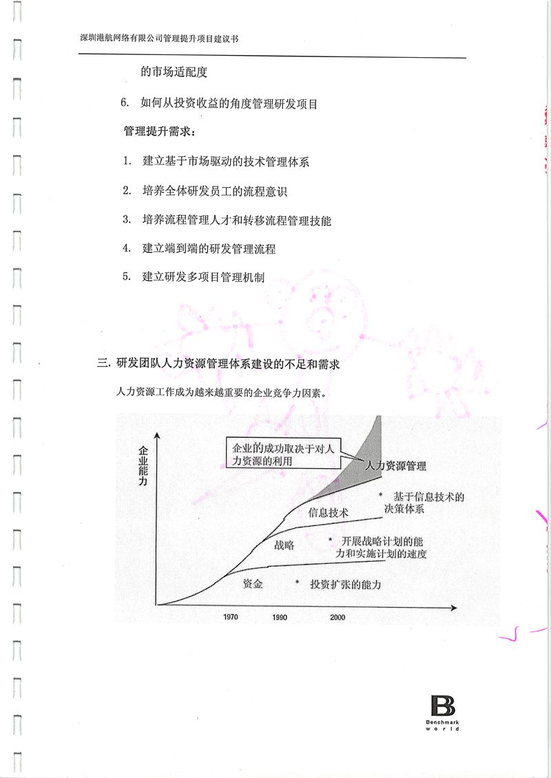 港航網絡戰略、IT規劃和研發體系咨詢系列項目