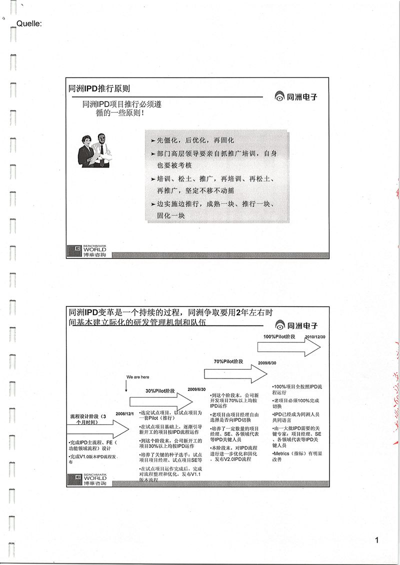 同洲電子IPD推行項目
