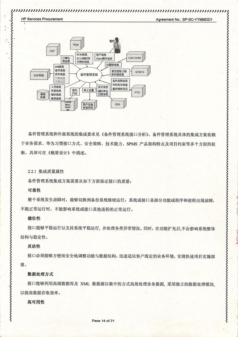 華為備件管理信息系統項目