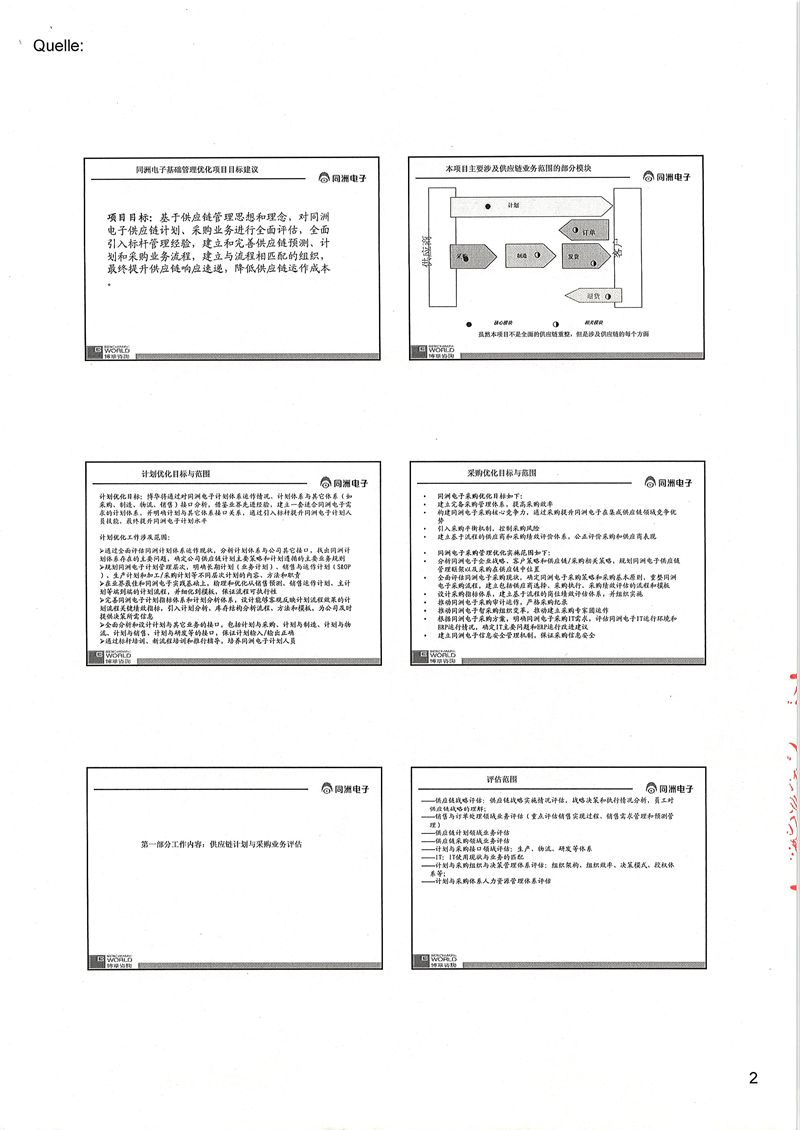 同洲電子計(jì)劃與采購(gòu)體系優(yōu)化項(xiàng)目