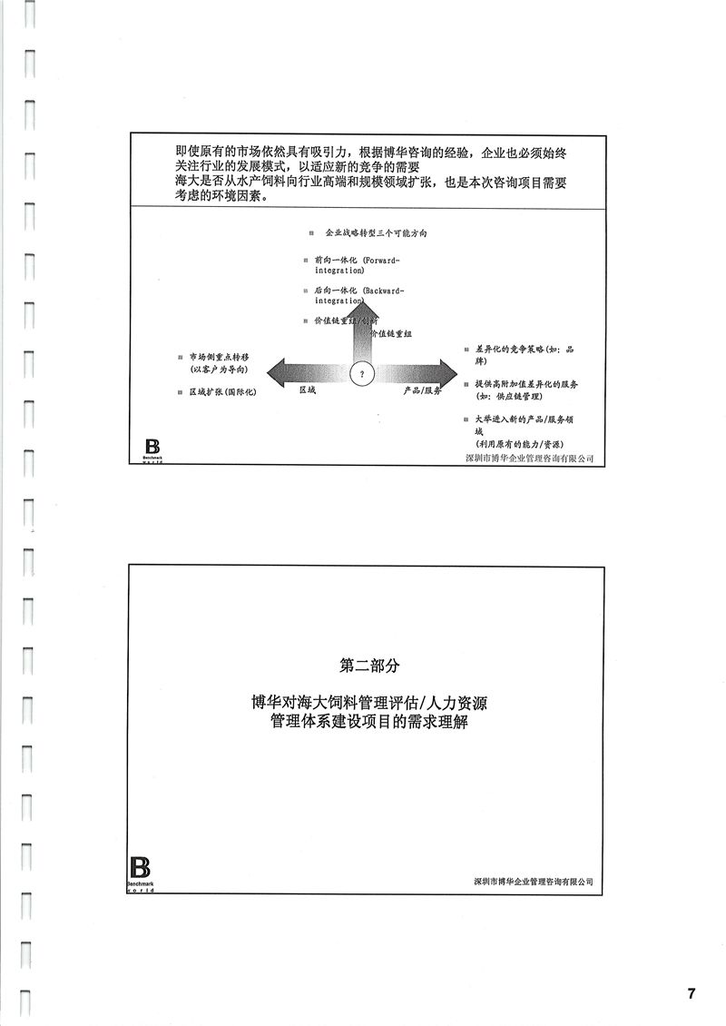 海大集團管理體系評估/人力資源管理體系建設項目