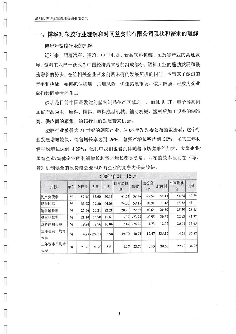 同益實業管理提升咨詢項目