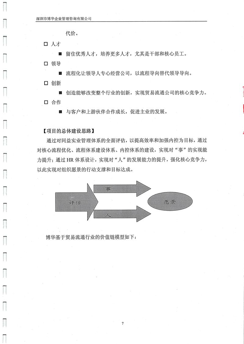 同益實業管理提升咨詢項目