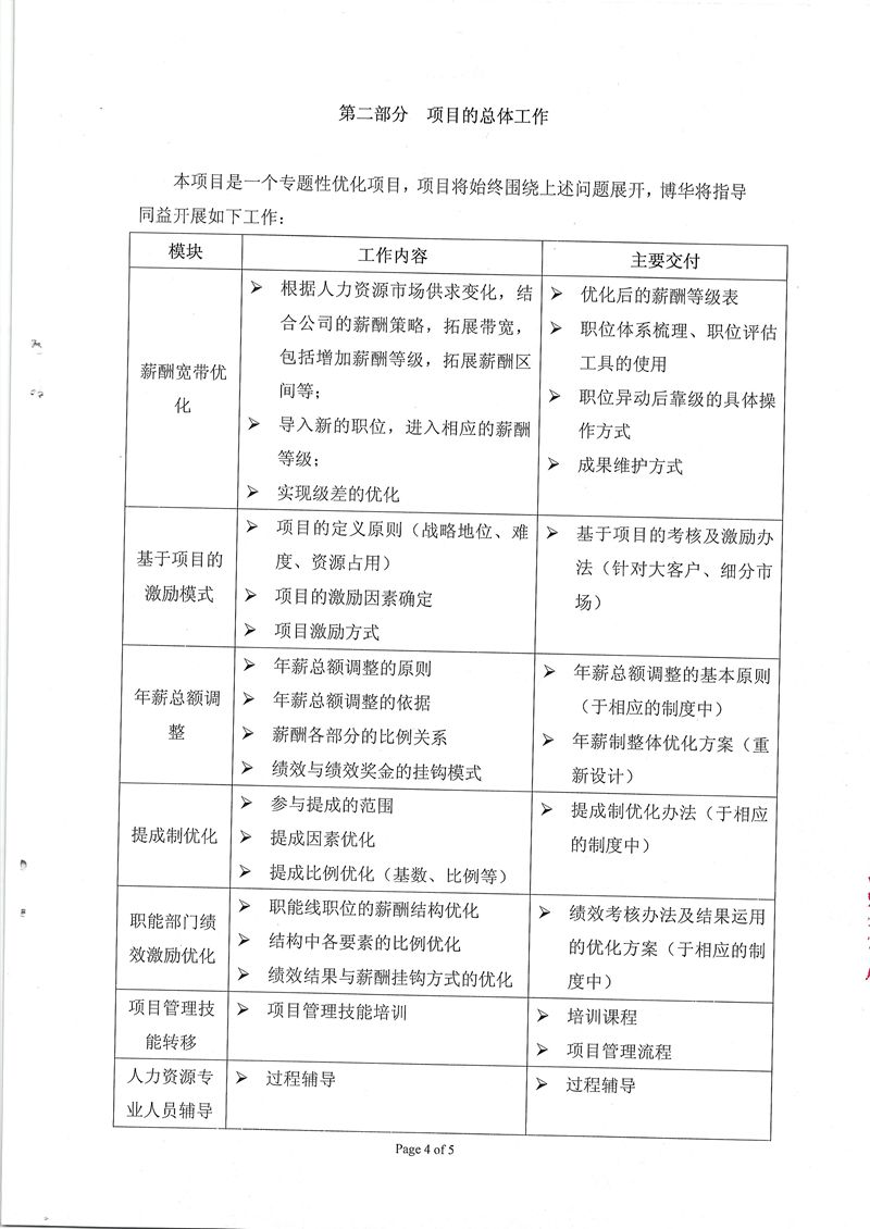 同益實業薪酬體系優化咨詢項目