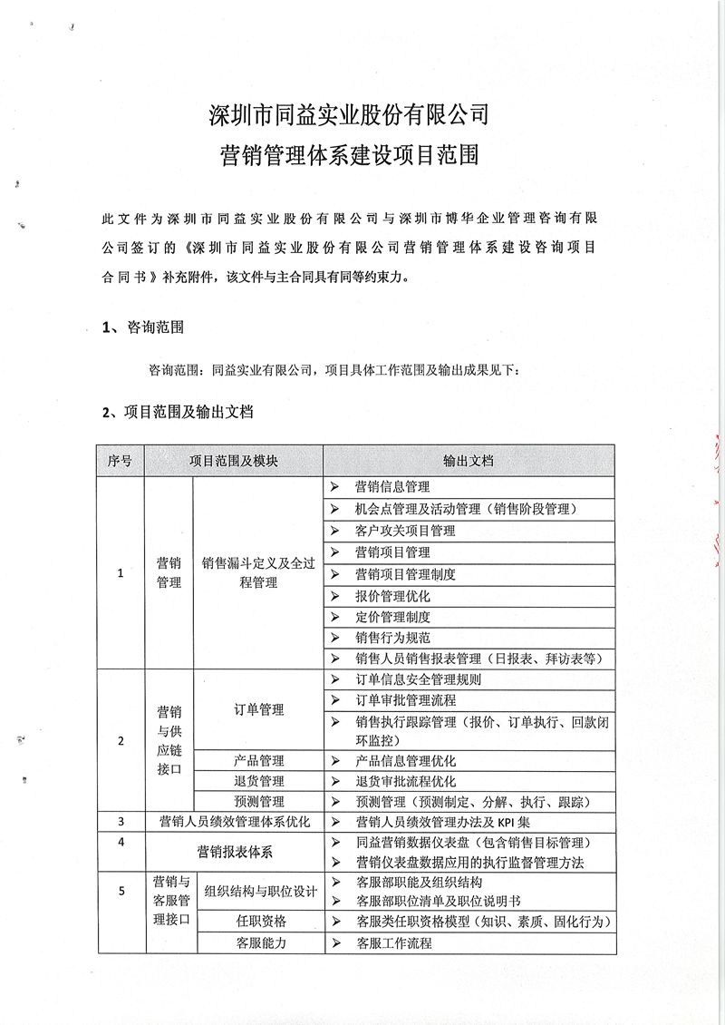 同益實業營銷LTC管理體系建設咨詢項目