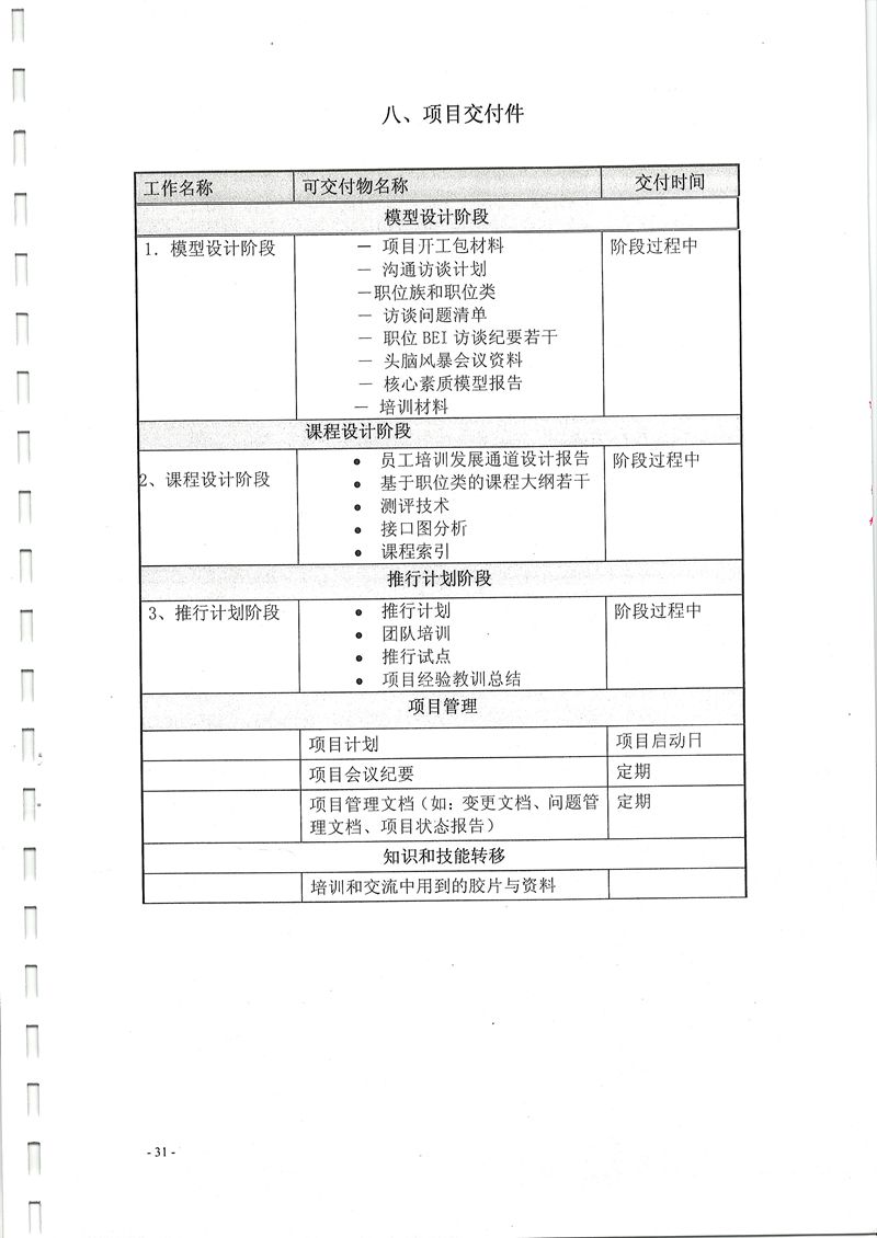 東莞移動培訓課程體系設計項目