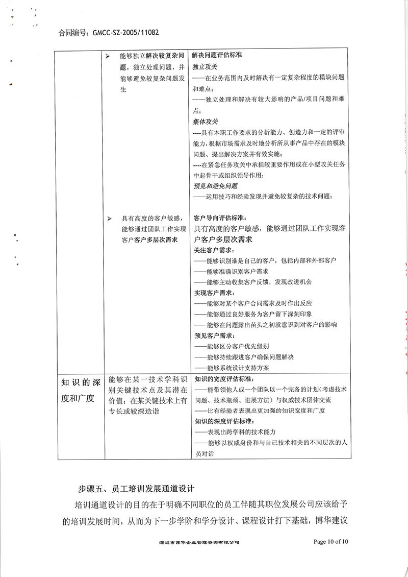 深圳移動培訓體系優(yōu)化項目