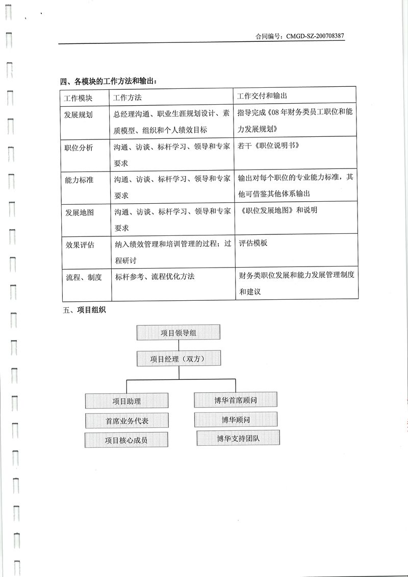 深圳移動財務員工職位發展和專業能力建設體系設計項目