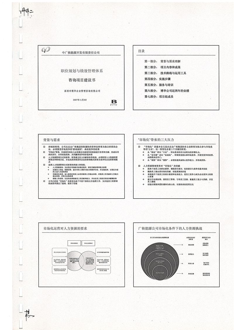 中廣核能源公司職位規劃和績效管理體系項目