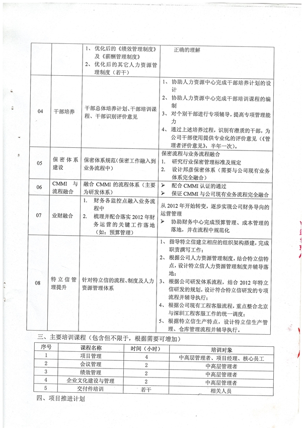 邦彥信息管理提升項目