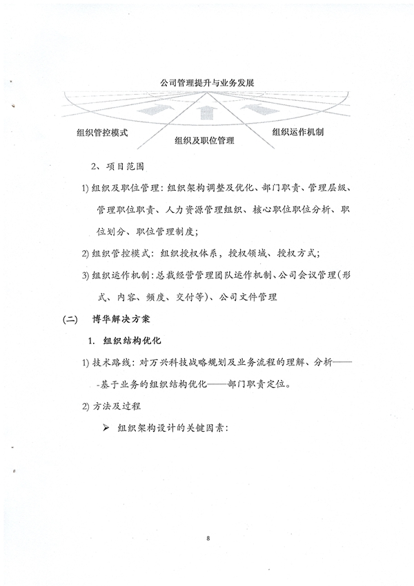 萬(wàn)興科技組織變革項(xiàng)目