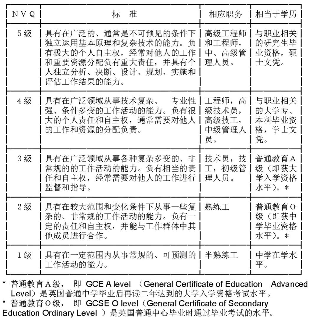 銳觀點(diǎn) | 變革難？找準(zhǔn)突破口事半功倍——全員賦能開啟變革之門！(圖3)