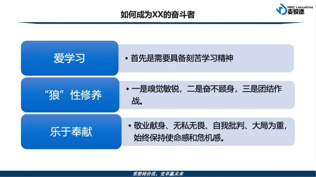 項目動態 | 攜手持續變革，推動快速發展(圖8)