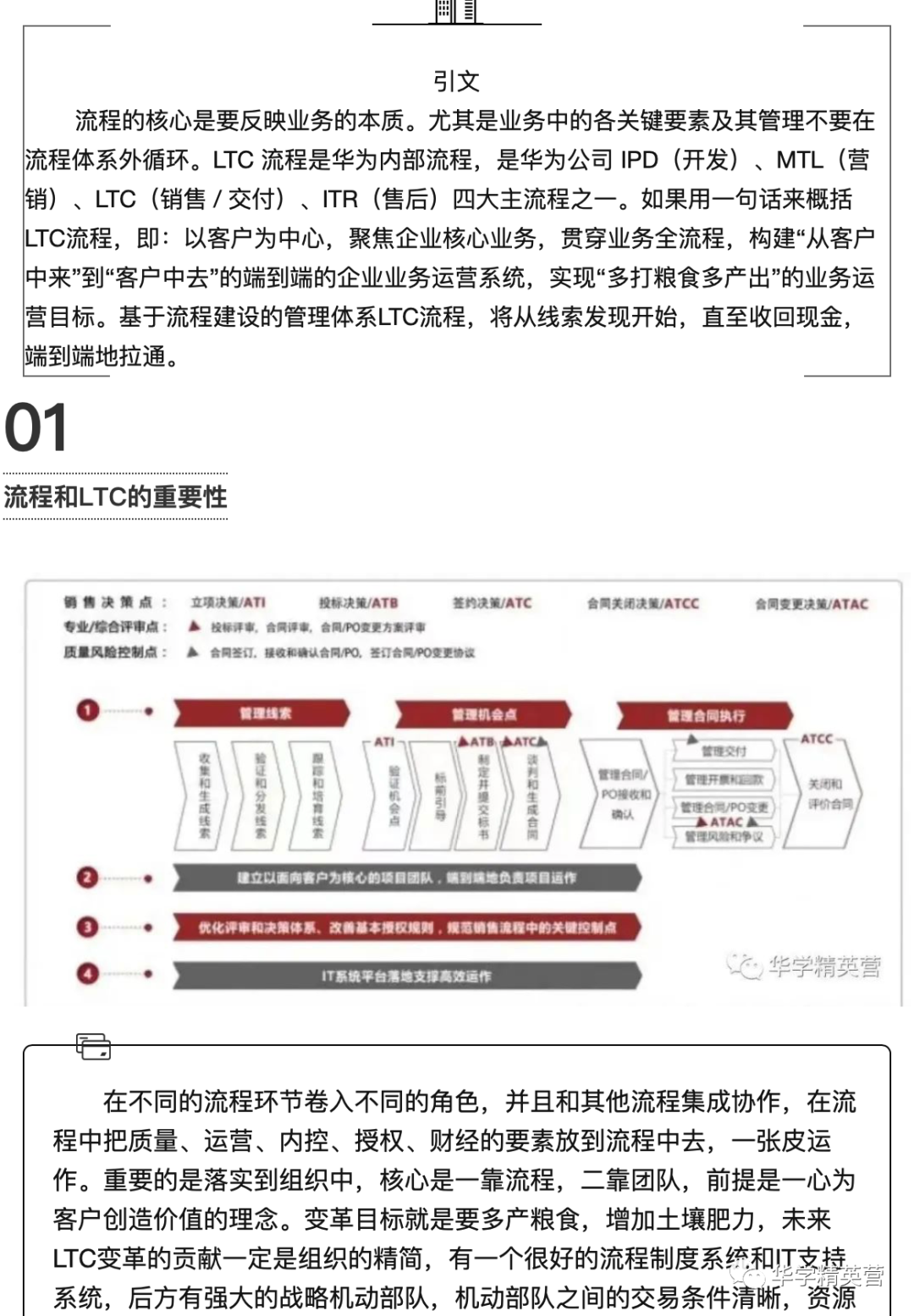 LTC流程全打通 公司一盤水就活了(圖1)
