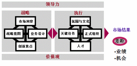 2023年硅谷精英沙龍物聯網產業園分會場“鳳凰領航者計劃”活動精彩回顧(圖17)