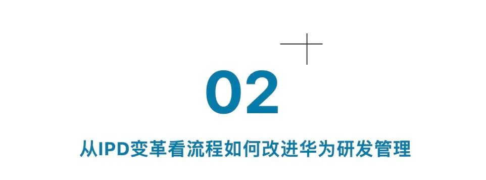 流程再造/業(yè)務(wù)流程重整（BPR）助力企業(yè)走出混沌 走向領(lǐng)先(圖4)