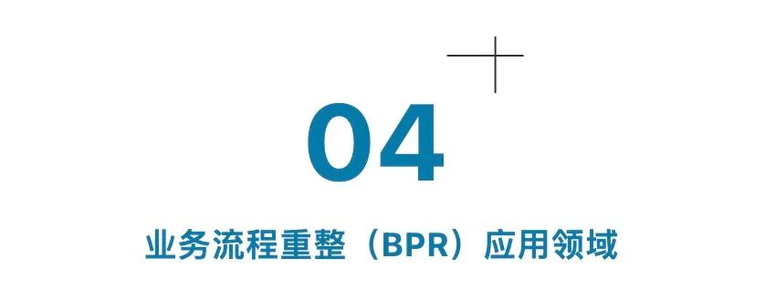 流程再造/業(yè)務(wù)流程重整（BPR）助力企業(yè)走出混沌 走向領(lǐng)先(圖7)